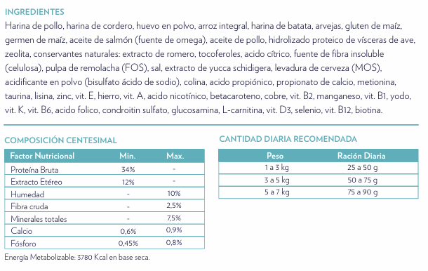 alimento-gato-urinario-livra